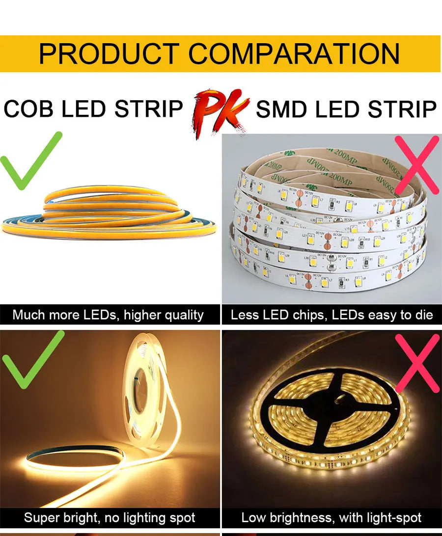 5MM Ultra Thin COB LED Strip Light 24V 12V Warm Natural Cold White Red Blue Green Amber Yellow Color RA90 Flexible LED Tape