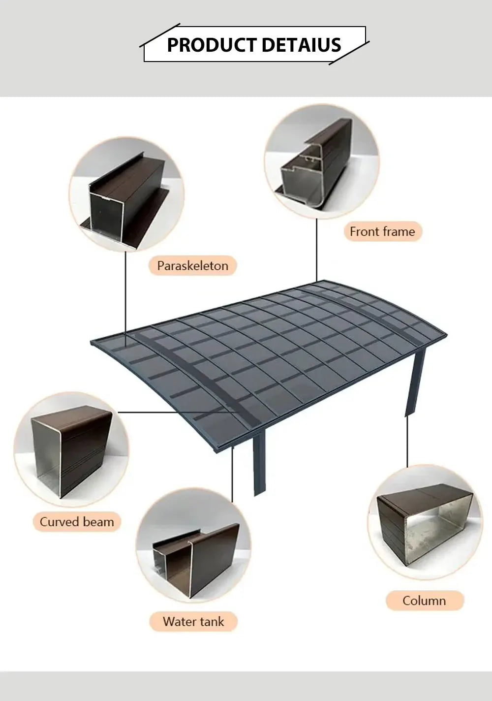 Clear Polycarbonate Awning Door Window Canopy Rain Cover Sunshade UV Protection Outdoor Entrance Porch Shelter Modern