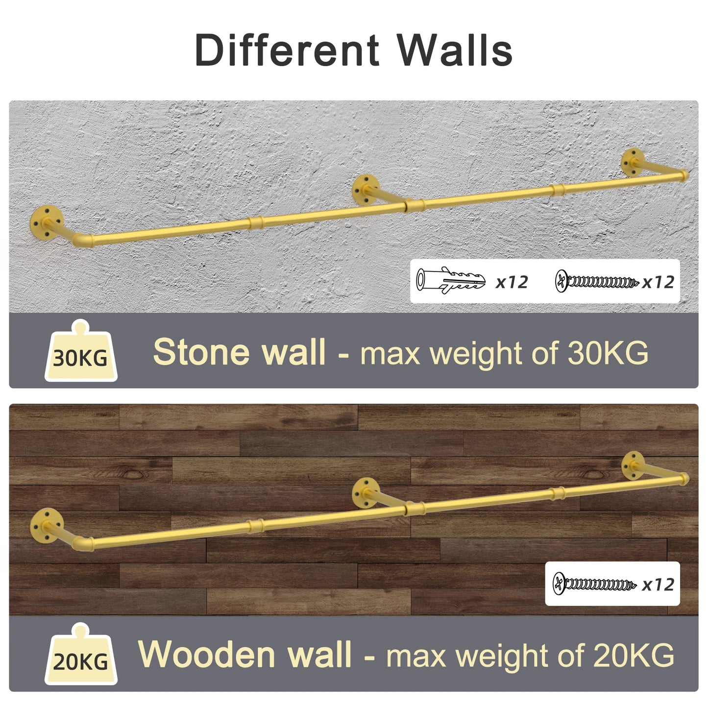 Wall Mounted Clothes Rack Industrial Pipe for Hanging Clothes, Space-Saving Closet Rod Multi-Purpose Hang Bedroom Laundry Room