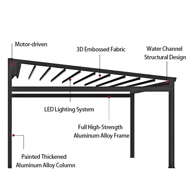 Electric Retractable Awning Motorized Folding Canopy Patio Restaurant Balcony Waterproof Sun Shade Remote Control Aluminum Frame