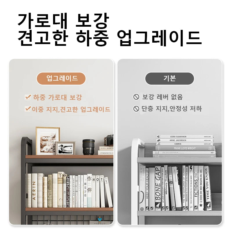 Bookshelf with Grid Desk Storage Shelf Desktop Multilayer Iron Shelf Student Computer Desk Cavity Plate Bookcase Table Rack