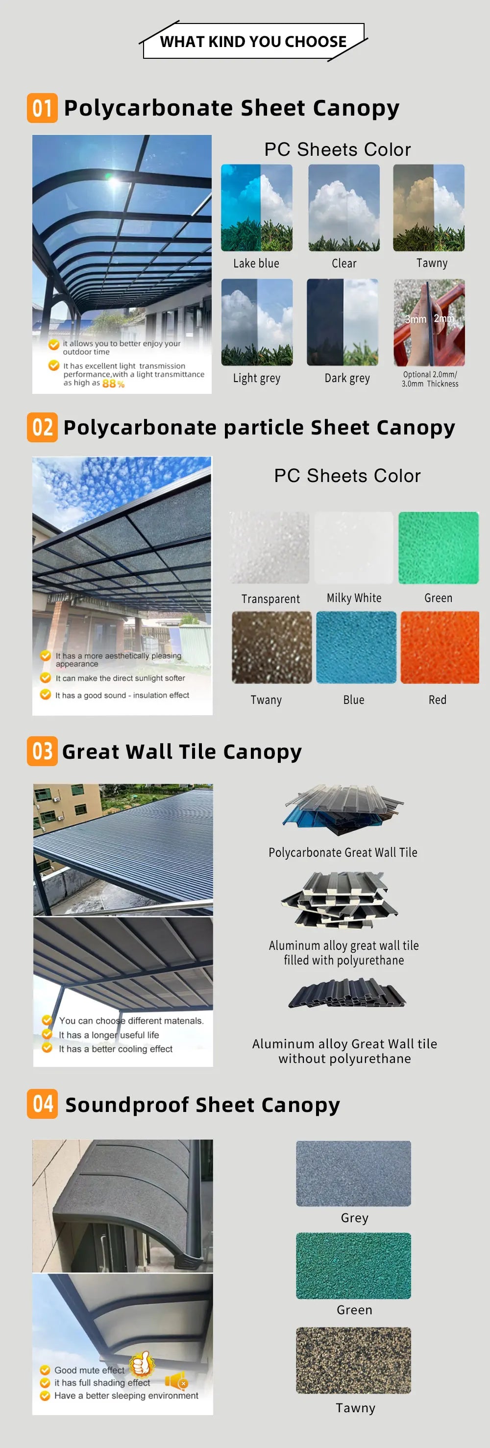 Clear Polycarbonate Awning Door Window Canopy Rain Cover Sunshade UV Protection Outdoor Entrance Porch Shelter Modern
