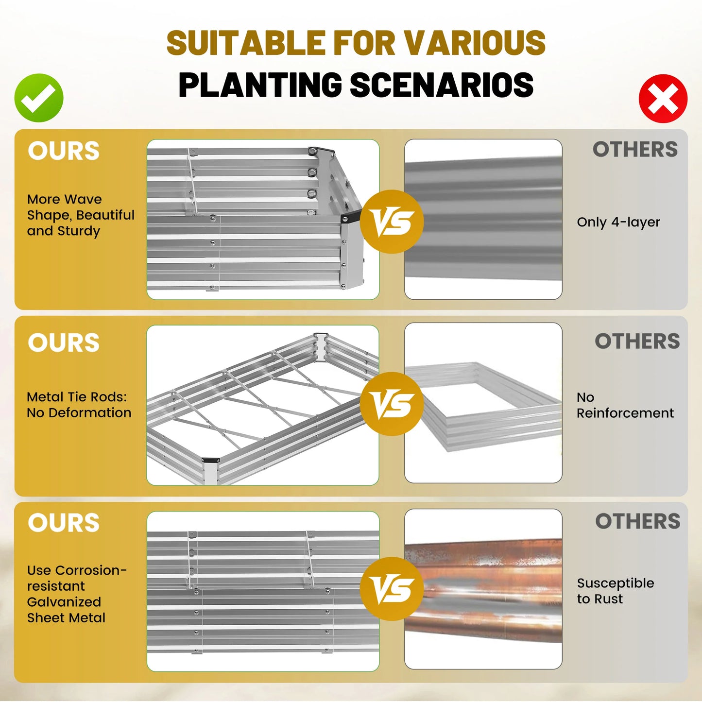 JHK 8x4x1ft Rectangular Outdoor Metal Garden Bed Planter Box Raised with Rust-Resistant Steel for Vegetables Flowers for Patio